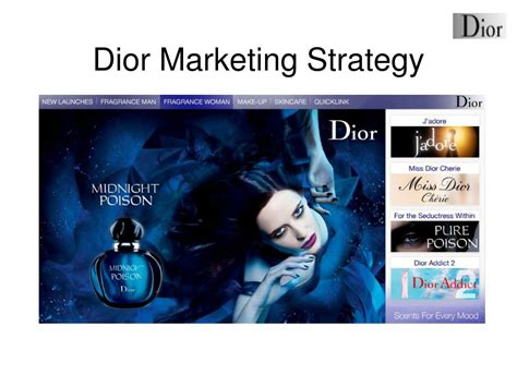 dior dedication|Dior digital marketing.